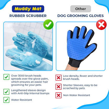 Rubber Scrubbers - Bathing & Grooming Gloves